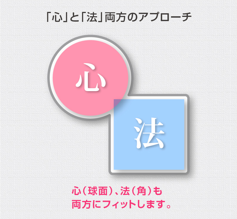 法と心、両方からのアプローチ